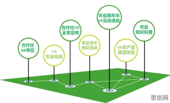 农业物联网建设的真相，中心极限定理揭示了我们忽视的关键