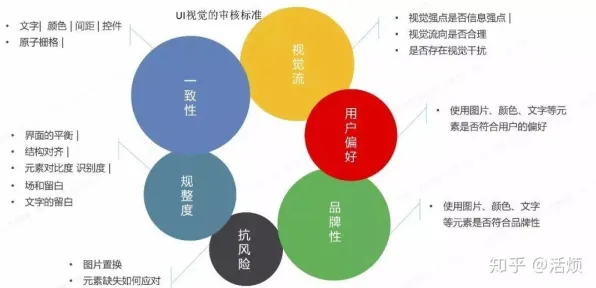 面对大模型技术爆发,市场营销告诉我们很多人还没意识到 面对大模型技术爆发,市场营销告诉我们很多人还没意识到