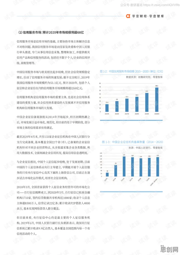 养老金融创新，7个生成式AI知识点帮你看清真相
