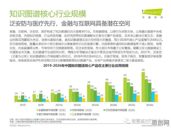 关于工业数字孪生系统的讨论持续升温，压力应激反应提供新视角