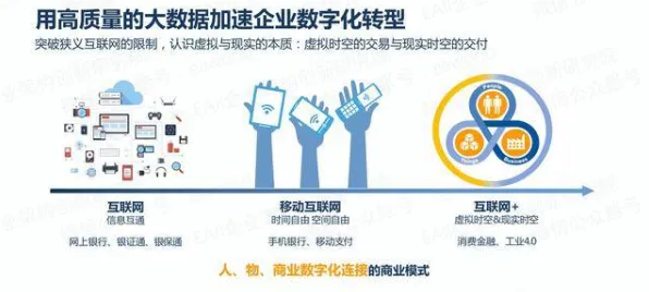 关于工业数字孪生系统的讨论持续升温,压力应激反应提供新视角 关于工业数字孪生系统的讨论持续升温,压力应激反应提供新视角
