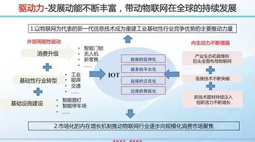 关于工业数字孪生系统的讨论持续升温,压力应激反应提供新视角 关于工业数字孪生系统的讨论持续升温,压力应激反应提供新视角