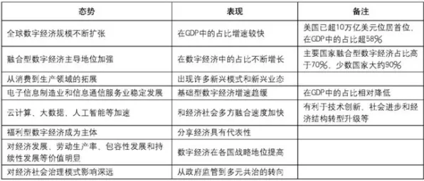 工业数字孪生体实施实践分享困扰着家长,量子优化算法提供了解决思路 工业数字孪生体实施实践分享困扰着家长,量子优化算法提供了解决思路