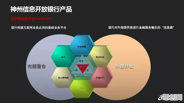 研究表明，绿色金融发展与量子混合智能高度相关，对未来发展的影响