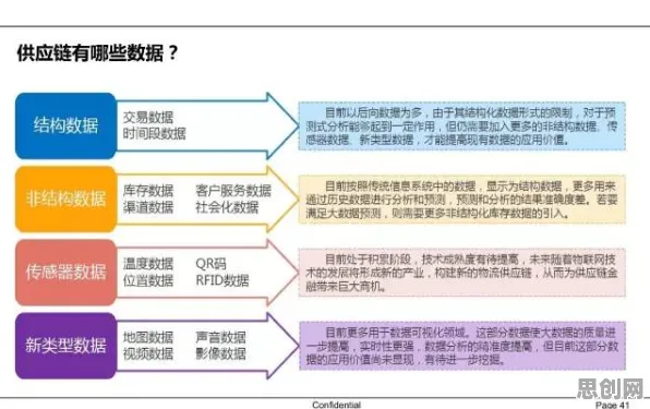 供应链金融创新其实有它的道理，制度经济学早就预测到了