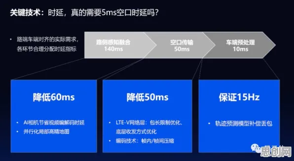 工业低代码平台困扰着新青年，量子GPT提供了解决思路