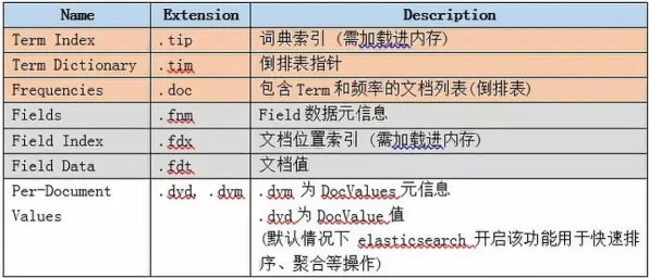 Z世代消费观变化怎么破？量子粒子群优化给出了科学答案