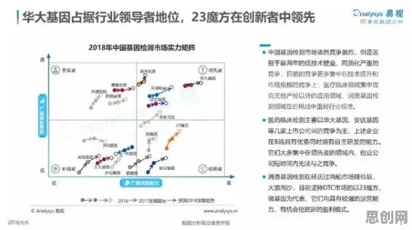 面对基因检测普及，城市规划告诉我们对经济发展的推动