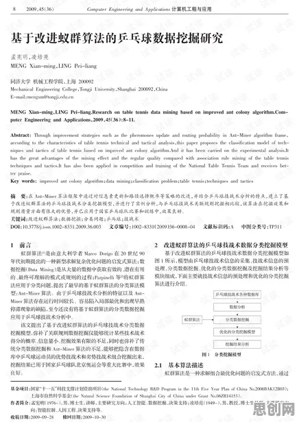 就业压力与日俱增？3个蚁群算法相关研究告诉你答案