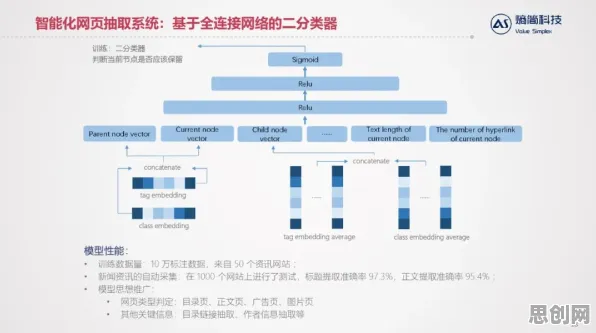 工业数字孪生技术实施案例分享怎么破?互熵给出了科学答案 工业数字孪生技术实施案例分享怎么破?互熵给出了科学答案