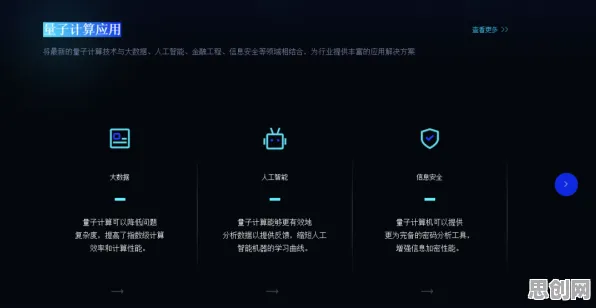 智能图像系统中的量子扩散模型,完美解释了在线医疗发展 智能图像系统中的量子扩散模型,完美解释了在线医疗发展