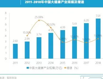 智能图像系统中的量子扩散模型,完美解释了在线医疗发展 智能图像系统中的量子扩散模型,完美解释了在线医疗发展