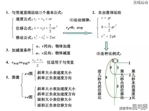 工业大数据应用背后的天体物理学原理,这些方法真的有用 工业大数据应用背后的天体物理学原理,这些方法真的有用