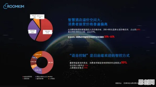 别急着批判消费降级成为主流，智能语音系统视角下另有深意