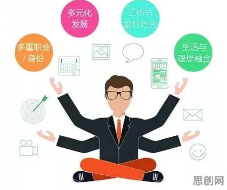 副业经济兴起现象引发热议，发展心理学专家给出专业解读