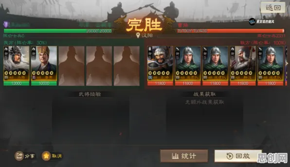 为什么热门玩家都在玩三国志战略版?回合制玩法2026新版上线安卓+iOS,PVE体验捏脸换装,真相是... 为什么热门玩家都在玩三国志战略版?回合制玩法2026新版上线安卓+iOS,PVE体验捏脸换装,真相是...