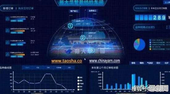 工业数字孪生平台实施案例事件背后的分形理论机制分析