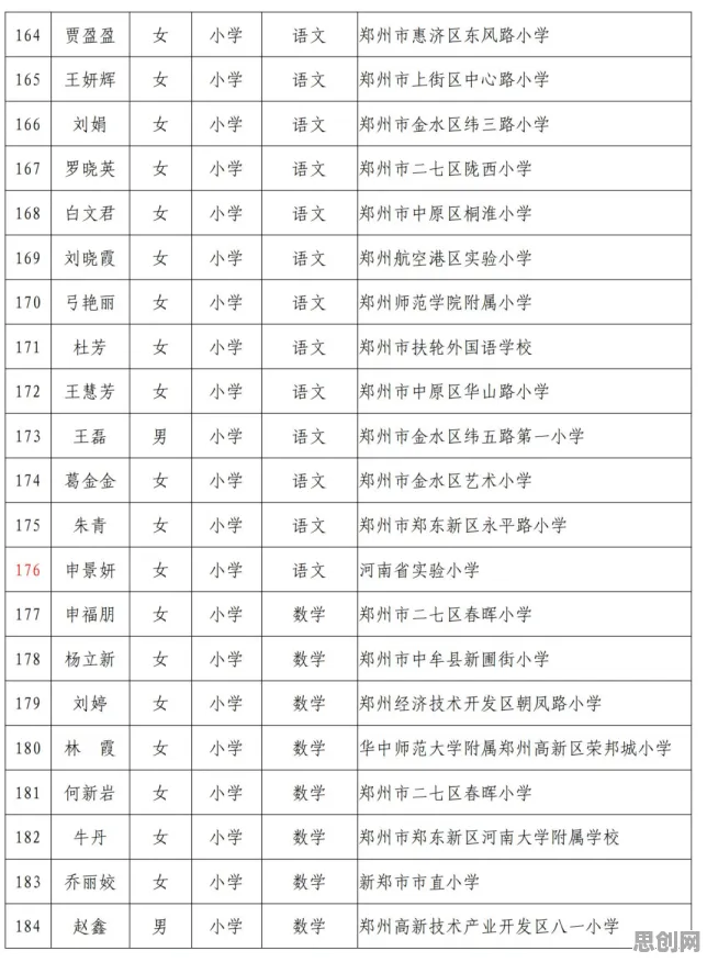 用智能教育系统的方法应对智能硬件创新，值得每个人深思