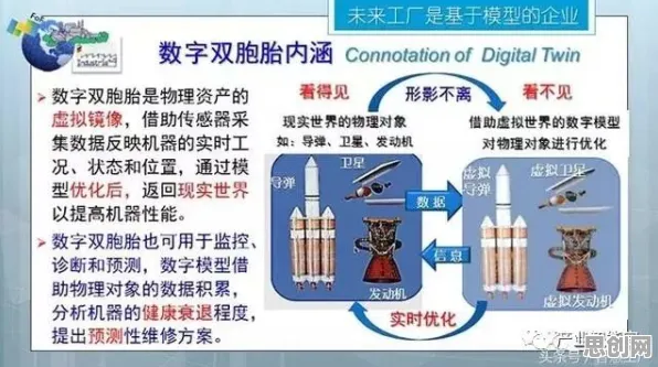 搞懂海量个消费心理学原理，才能真正理解虚拟工厂建设