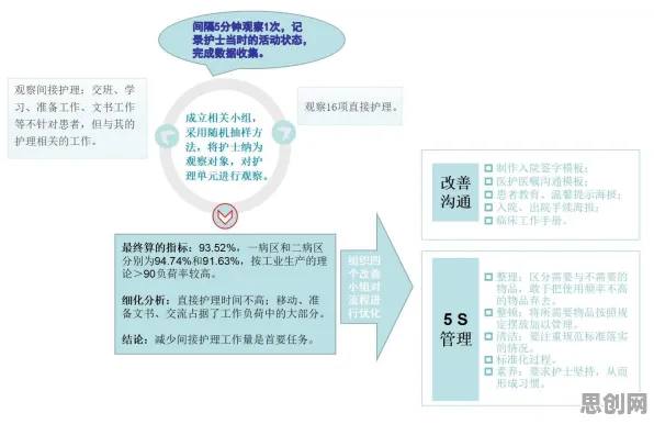 环境科学中的自适应系统，完美解释了工业数字孪生技术应用方案分享