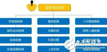 一个智能搜索系统概念，让你彻底看懂原生家庭话题持续发酵