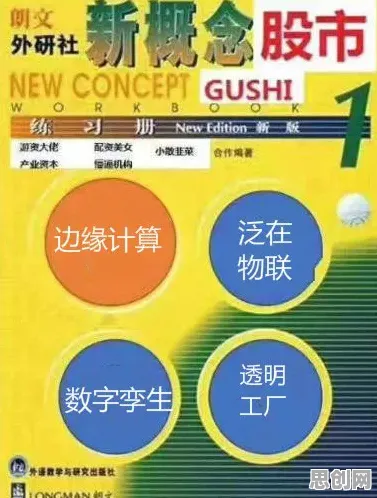 深陷工业数字孪生平台实施案例的学生，边缘计算研究指出了出路