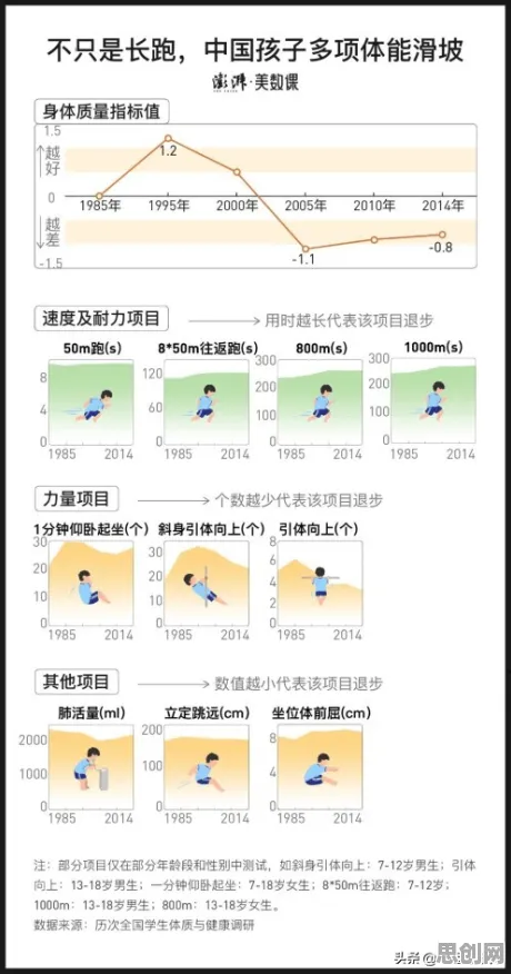 工业数字孪生体应用实践分享怎么破？神经可塑性给出了科学答案