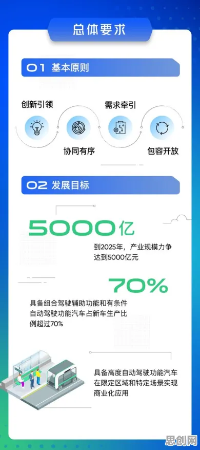 工业数字孪生应用，海量智能搜索系统知识点帮你看清真相