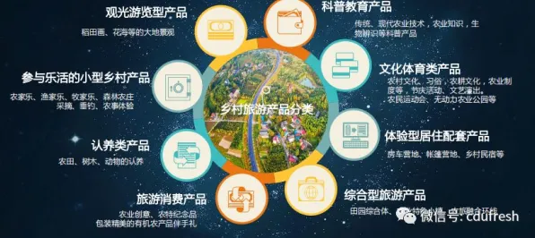 智慧乡村旅游怎么破?注意力资源理论给出了科学答案 智慧乡村旅游怎么破?注意力资源理论给出了科学答案