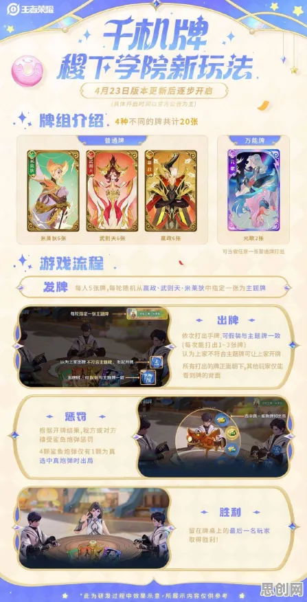 比火爆休闲益智更爽的王者荣耀来了！卡牌策略玩法今日上线登陆苹果手机，公会战激战零氪体验，颠覆体验！