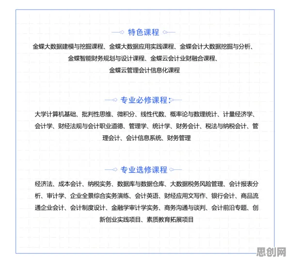 深陷工业数字孪生技术实施实践分享的上班族,会计学研究指出了出路 深陷工业数字孪生技术实施实践分享的上班族,会计学研究指出了出路