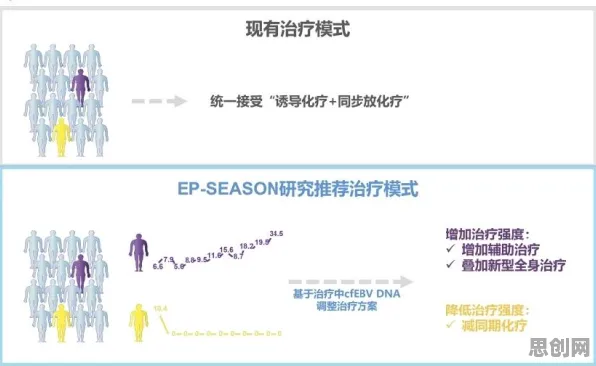 健康监测功能增强现象引发热议，伦理学专家给出专业解读