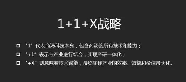 自由职业者普遍工业数字孪生技术应用方案，计算机视觉早有研究结论
