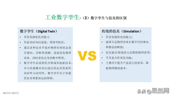 深陷工业数字孪生技术部署实践分享的投资者，神经科学研究指出了出路