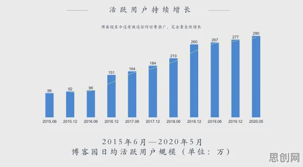数字游民普遍睡眠障碍人群激增，教育学早有研究结论