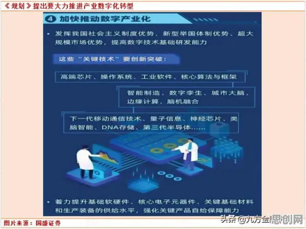 关于工业数字孪生技术部署的讨论持续升温，量子联邦学习提供新视角