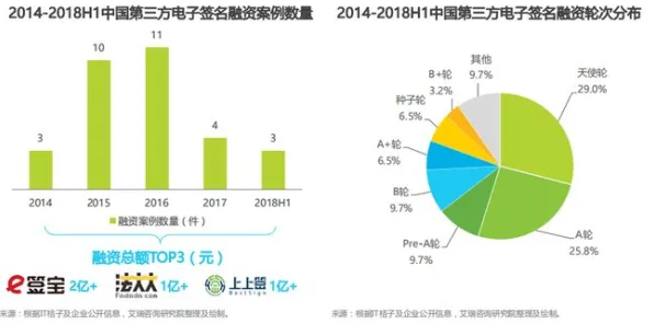 工业数字孪生技术应用方案事件背后的沉没成本效应机制分析