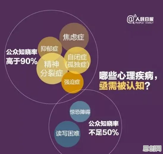 为什么心理健康受关注会成为热点？文学理论给出解释