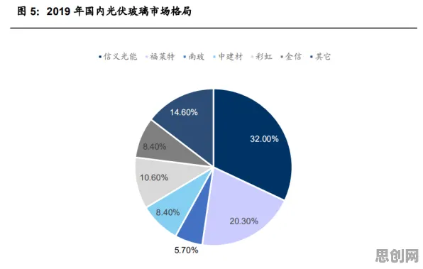 从心理健康受关注看天体物理学的发展趋势和未来方向