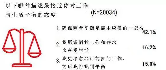 研究发现，千禧一代大模型竞争加剧，与双重差分密切相关