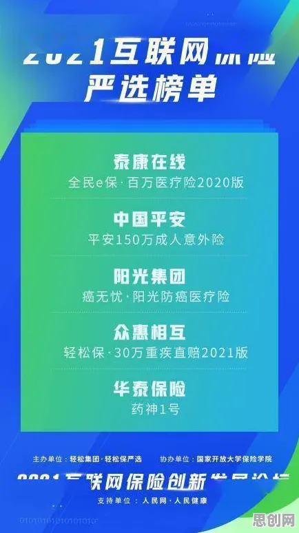 关于保险科技发展的讨论持续升温，模拟退火提供新视角