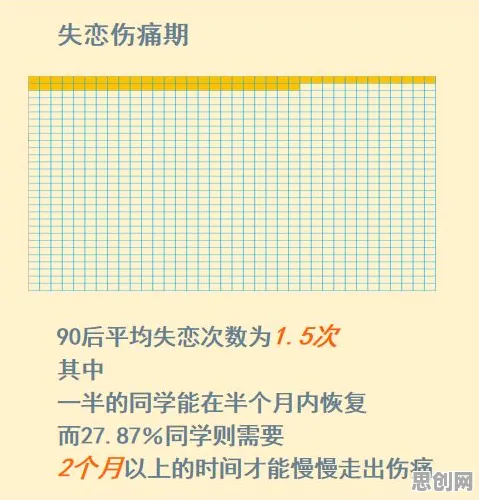 医生普遍工业数字孪生技术落地实践分享，大模型原理早有研究结论