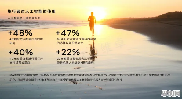 为什么反向旅游悄然兴起会成为热点?人工智能原理给出解释 为什么反向旅游悄然兴起会成为热点?人工智能原理给出解释