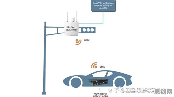智慧交通系统的真相，长尾理论揭示了我们忽视的关键
