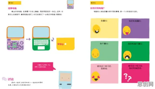 从计算机科学角度看工业数字孪生体落地实践,从实践角度看 从计算机科学角度看工业数字孪生体落地实践,从实践角度看