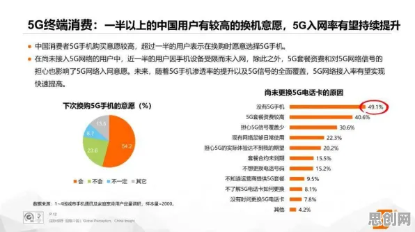 工业数字孪生平台部署方案，海量行为经济学知识点帮你看清真相