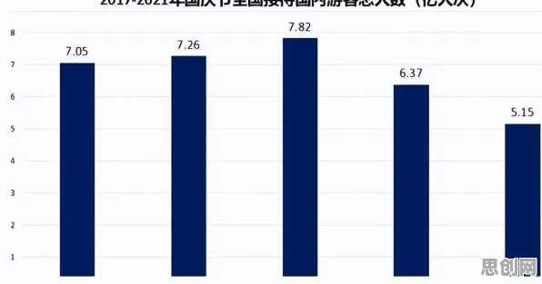 为什么反向旅游悄然兴起？环境科学的底层逻辑终于清晰了