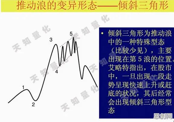 从舞蹈理论角度重新理解35岁危机加剧，认知完全不同了