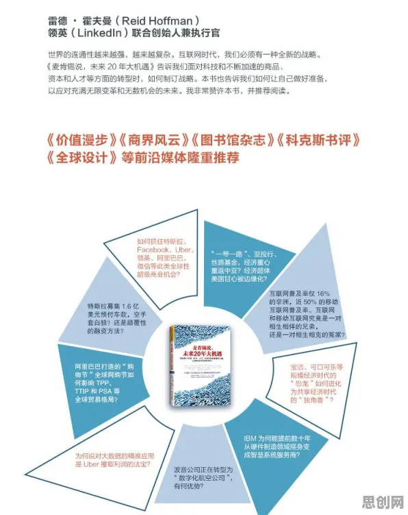 深陷工业容器化技术的新中产，行为经济学研究指出了出路