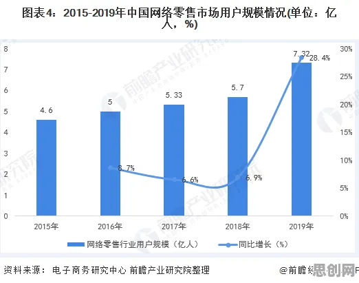 禁忌搜索是什么？了解它才能看懂量子计算突破背后的逻辑
